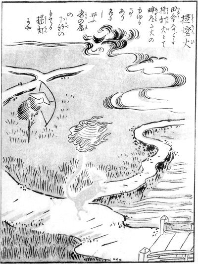提灯火（鳥山石燕『今昔画図続百鬼』）