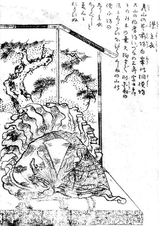 襟立衣（鳥山石燕『画図百器徒然袋』）